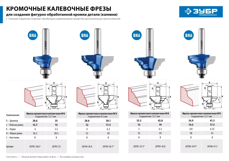 ЗУБР 42.8 x 19 мм, радиус 6.3 мм, фреза кромочная калевочная №4, Профессионал (28705-42.8) купить в Нягани