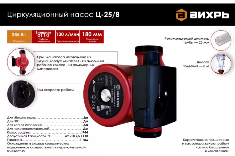 Циркуляционный насос Вихрь Ц-25/8 СТАНДАРТ 68/7/11 купить в Нягани
