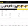 Степлер для скоб "BlackPro 53" 3-в-1: тип 53 (4-14 мм) / 300 (10-14 мм) / 500 (14 мм), STAYER Professional 31507 купить в Нягани