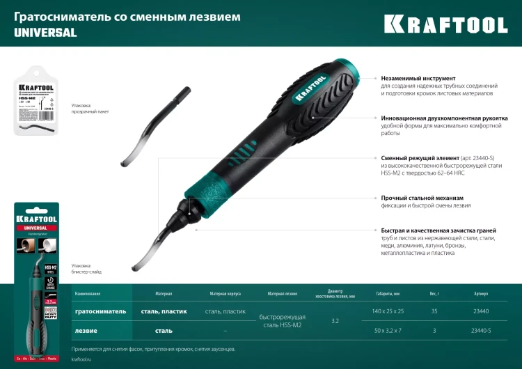 Сменное лезвие для гратоснимателя KRAFTOOL 23440-S купить в Нягани