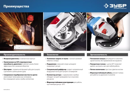 Машина углошлифовальная УШМ-П125-1000 серия ПРОФЕССИОНАЛ купить в Нягани
