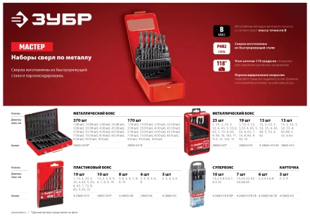 Наборы сверл по металлу серия МАСТЕР купить в Нягани