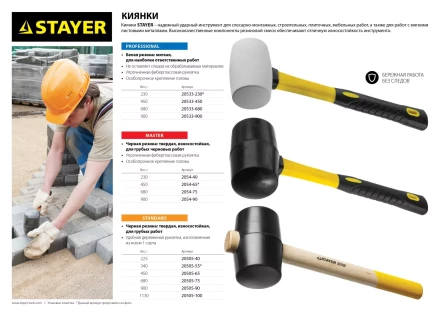 Киянка STAYER &quot;PROFI&quot; резиновая БЕЛАЯ, с фиберглассовой ручкой, 450г 20533-450 купить в Нягани