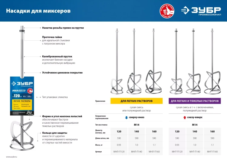 ЗУБР М14, d140 мм, насадка-миксер для тяжелых растворов снизу-вверх, Профессионал (МНТ-П140) купить в Нягани