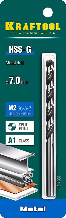 Сверла по металлу HSS-G 29651-7 купить в Нягани