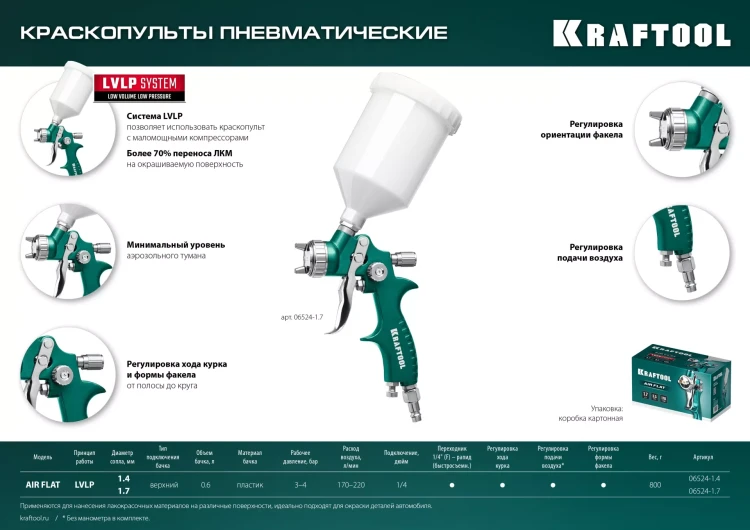Пневматический краскопульт с верхним бачком 06524-1.7 купить в Нягани