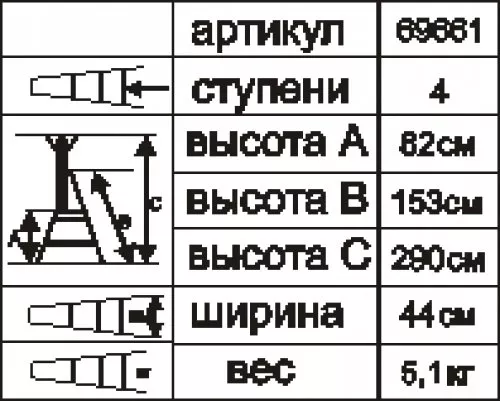 Стремянка стальная Энкор 4 ступени 69661 купить в Нягани