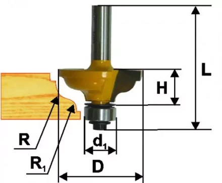 Фреза кром калевочная ф413х19мм R48/6мм хв 8мм 9267 купить в Нягани