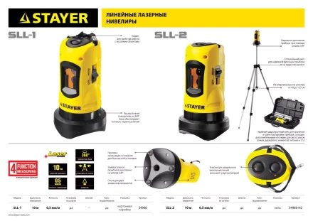 Нивелир лазерный линейный SLL-2, STAYER 34960-H2, штатив, кейс, 10м, точн. +/-0,5 мм/м 34960-H2 купить в Нягани