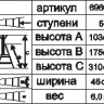 Стремянка стальная Энкор 5 ступеней 69662 купить в Нягани