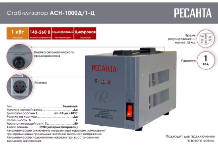 Стабилизатор напряжения Ресанта АСН-1000Д/1-Ц 63/6/38 купить в Нягани