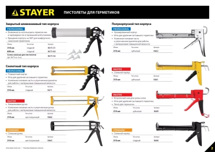 Сопла STAYER &quot;PROFI&quot; сменные для пистолетов 0673-хх, 4 шт 0673-S4 купить в Нягани