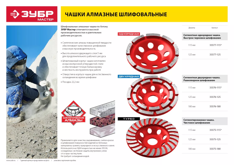 Чашки алмазные шлифовальные Однорядные серия МАСТЕР купить в Нягани