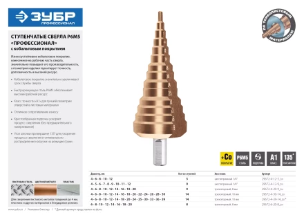 Сверло ЗУБР &quot;КОБАЛЬТ&quot; ступен. по сталям и цв.мет.ст.Р6М5 с кобальт.покрыт.d6-20мм, 8ступ.d6-20,L-75мм, трехгран.хв. 8мм 29672-6-20-8 купить в Нягани