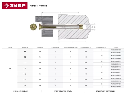 ЗУБР. Анкер рамный с потайной головкой, Pz, 10,0х202мм, ТФ3, 25шт 4-302233-10-202 купить в Нягани