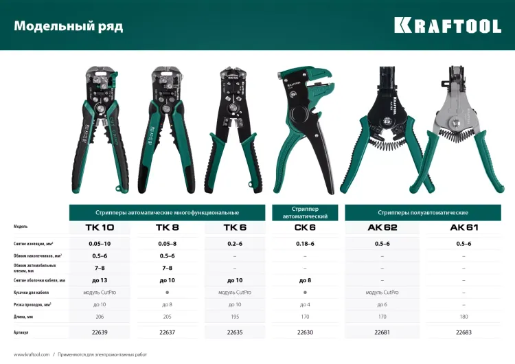 Стриппер TK-10 автоматический многофункциональный 22639 купить в Нягани