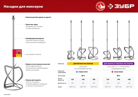 ЗУБР М14, d160 мм, насадка-миксер для легких растворов сверху-вниз (МНЛ-160) купить в Нягани