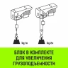 Мини таль электрическая комбинированная HITCH РА500 250/500кг 12/6м 220В (SZ086108) купить в Нягани