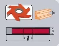Фреза станочная профильная Кратон (1 09 07 006) 1 09 07 006 купить в Нягани