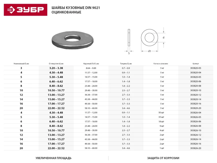 Шайба DIN 9021 кузовная, 8 мм, 9 шт, оцинкованная, ЗУБР 303826-08 купить в Нягани