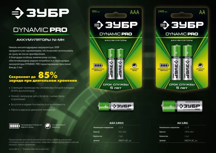 Аккумуляторы DYNAMIC PRO никель-металлгидридные (NiMH) ААА 950мА/ч серия Без серии купить в Нягани