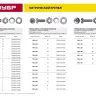 Винт (DIN965) в комплекте с гайкой (DIN934), шайбой (DIN125), шайбой пруж. (DIN127), M5 x 20 мм, 16 шт, ЗУБР 303456-05-020 купить в Нягани