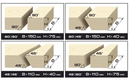 Пила торцовочная ЗУБР &quot;МАСТЕР&quot;, удлинитель стола, 255 мм, 4800 об/мин, 1800 Вт ЗПТ-255-1800-Л-02 купить в Нягани