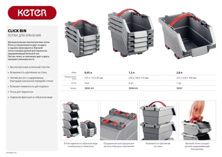 Набор лотков &quot;Clickbin&quot;, 0,45 л, KETER 38065-K4 купить в Нягани