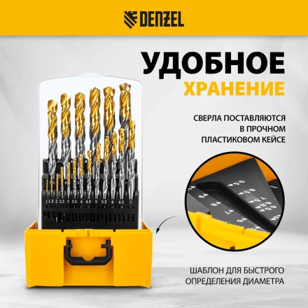 Набор сверл по металлу Denzel 723009, 1-13 мм, Р6М5-TiN, Golden Tip, 25 шт купить в Нягани