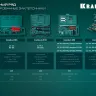 Комбинированные заклепочники, KRAFTOOL Combo2-M6 31180 31180 купить в Нягани