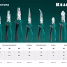 Бокорезы KRAFTOOL 180 мм 22011-5-18 купить в Нягани