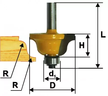 Фреза кром калевочная ф381х17мм R64мм хв 8мм 9263 купить в Нягани