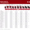 ЗУБР УД-2, НЕХ 23 - круг 30 мм, 2 шт., удлинитель (707107-2) купить в Нягани