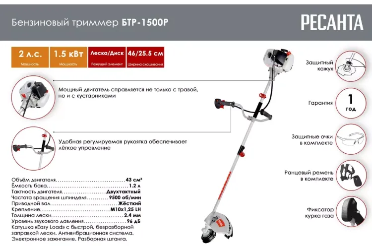 Триммер бензиновый Ресанта БТР-1500Р 70/2/36 купить в Нягани
