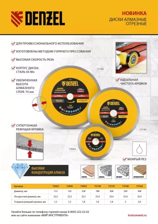 Диск алмазный отрезной Denzel 125 х 22,2мм, сплошной, супертонкий, горячий пресс, сухой/мокрый рез 73058 купить в Нягани