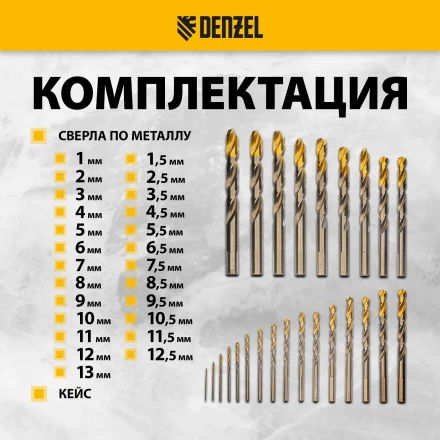 Набор сверл по металлу Denzel 723010, 1-13 мм, Р6М5К8-TiN, Golden Tip, 25 шт купить в Нягани