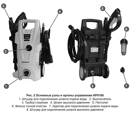 Минимойка-мойка высокого давления CHAMPION HP5160 купить в Нягани