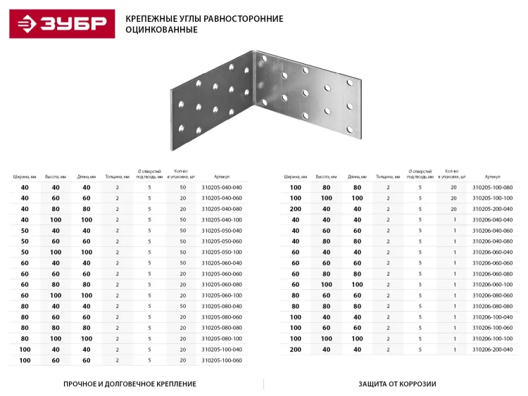 Крепежный угол ЗУБР "МАСТЕР" равносторонний, 80х80х80мм, 1шт 310206-080-080 купить в Нягани