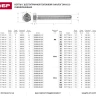 Болт ГОСТ 7798-70, M8 x 60 мм, 3 шт, кл. пр. 5.8, оцинкованный, ЗУБР 303086-08-060 купить в Нягани