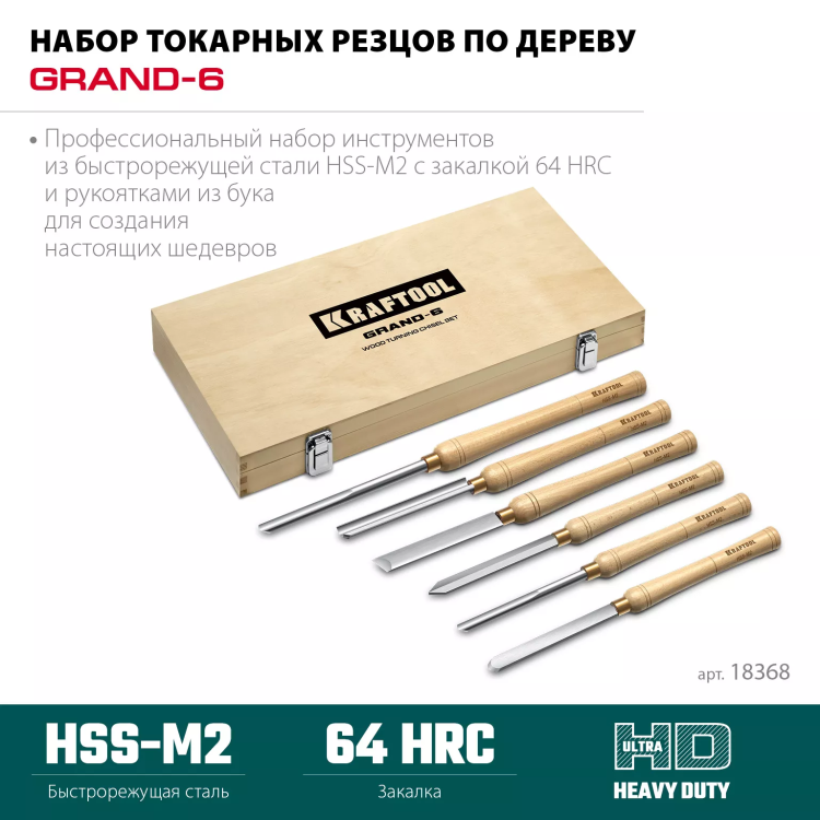 Набор профессиональных токарных резцов по дереву KRAFTOOL 18368 купить в Нягани