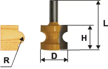 Фреза кром. полустержневая ф445мм R127мм хв.12мм 46474 купить в Нягани