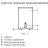 Водонагреватель Electrolux EWH 100 Interio 2 купить в Нягани