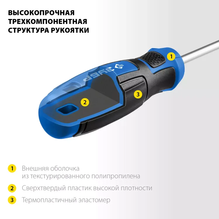 ЗУБР 18 предм., набор отверток, Профессионал (25242) купить в Нягани